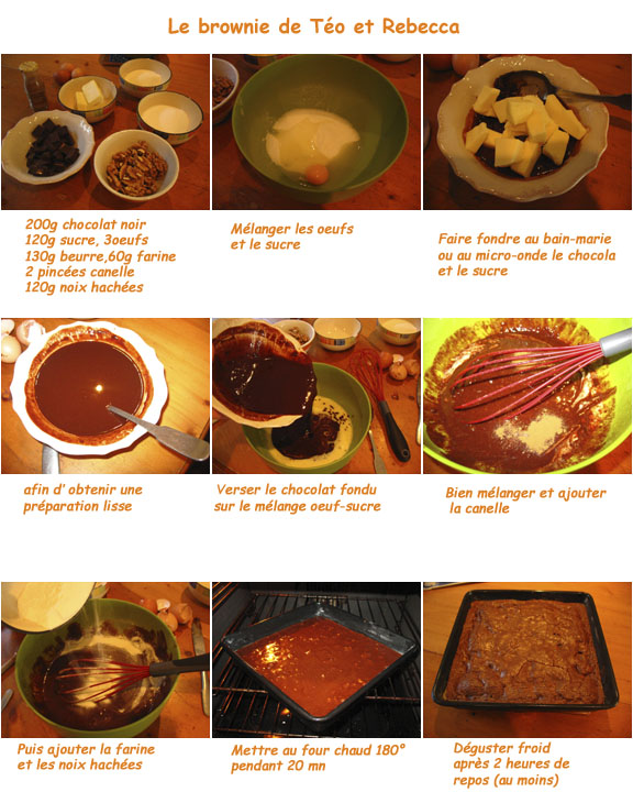recette brownie